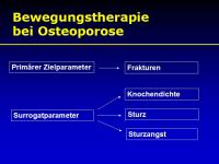 Abbildung 7: Physiotherapie