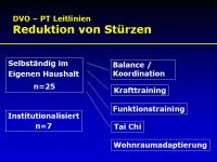 Abbildung 18: Physiotherapie