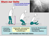 Abbildung 9: Sturz-Risiko-Assessment
