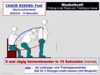 Abbildung 16: Sturz-Risiko-Assessment