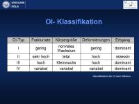 Abbildung 7: Osteogenesis imperfecta