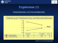 Abbildung 13: Osteogenesis imperfecta