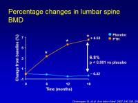 Abbildung 11: Osteoporose