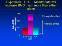 Abbildung 26: Osteoporose