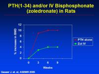 Abbildung 41: Osteoporose