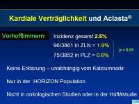 Abbildung 42: Bonviva