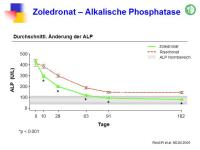 Abbildung 19: Morbus Paget