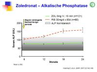 Abbildung 20: Morbus Paget