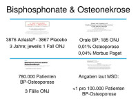 Abbildung 17: Osteologie