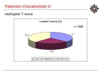 Abbildung 10: Osteopenie