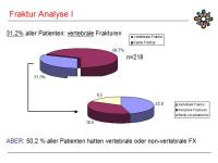 Abbildung 11: Osteopenie