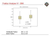 Abbildung 14: Osteopenie