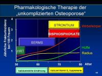 Abbildung 12: Protelos