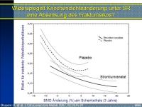 Abbildung 23: Protelos