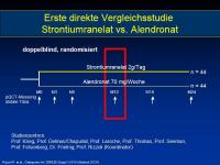 Abbildung 26: Protelos