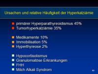 Abbildung 2: pHPT