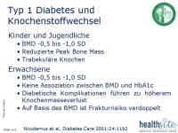 Abbildung 6: Diabetes - Osteoporose