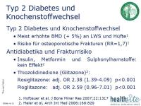 Abbildung 11: Diabetes - Osteoporose