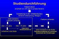 Abbildung 25: Skelettszintigraphie