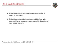 Abbildung 46: Raloxifen