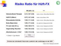 Abbildung 27: FRAX