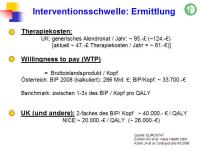 Abbildung 36: FRAX