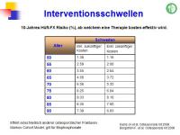 Abbildung 48: FRAX