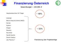 Abbildung 10: ICUROS