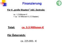 Abbildung 14: ICUROS