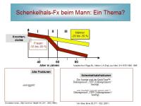 Abbildung 2: Schenkelhalsfraktur