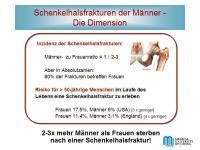 Abbildung 3: Schenkelhalsfraktur