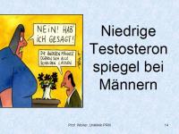 Abbildung 14: K�rperliches Training - Osteoporose