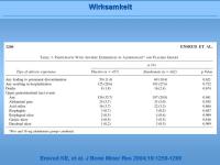 Abbildung 61: Fosamax