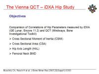 Abbildung 19: DXA