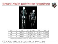 Abbildung 27: DXA