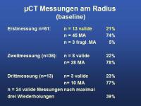 Abbildung 15: Mikrokosmos Knochen