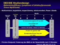 Abbildung 24: RANK