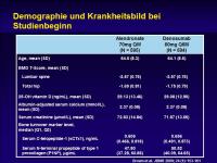 Abbildung 25: RANK