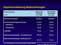 Abbildung 30: RANK