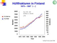 Abbildung 6: Epidemiologie