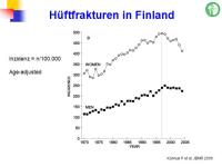 Abbildung 8: Epidemiologie