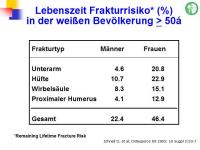 Abbildung 24: Epidemiologie