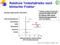Abbildung 25: Epidemiologie