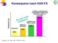 Abbildung 27: Epidemiologie