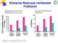 Abbildung 29: Epidemiologie