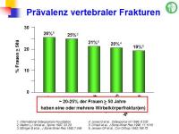 Abbildung 48: Epidemiologie