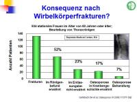 Abbildung 50: Epidemiologie
