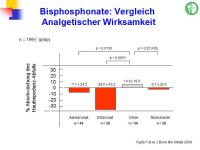 Abbildung 64: Epidemiologie