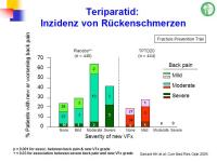 Abbildung 69: Epidemiologie
