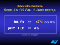 Abbildung 34: Osteoporotische Fraktur
